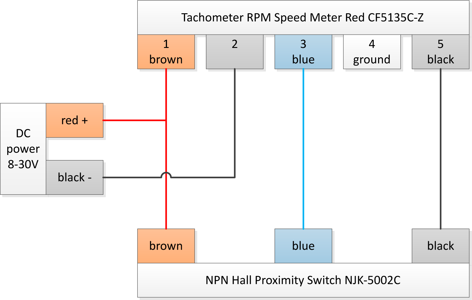 Tachometer wiring